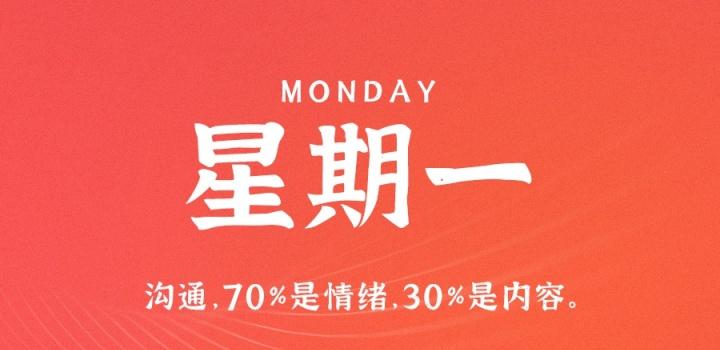 2月6日，星期一，在这里每天60秒读懂世界！