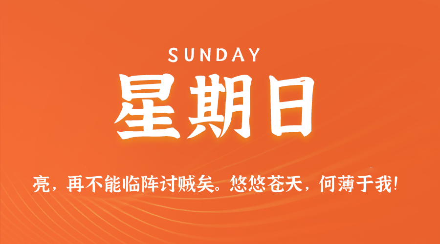 04月13日，农历三月十六，星期日!