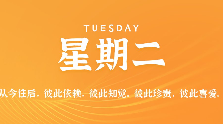 04月15日，农历三月十八，星期二!