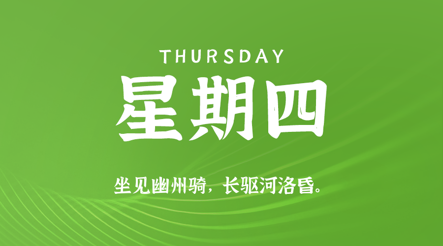 04月17日，农历三月二十，星期四!