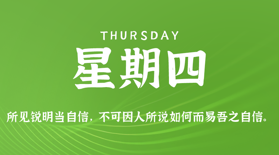 05月22日，农历四月廿五，星期四!